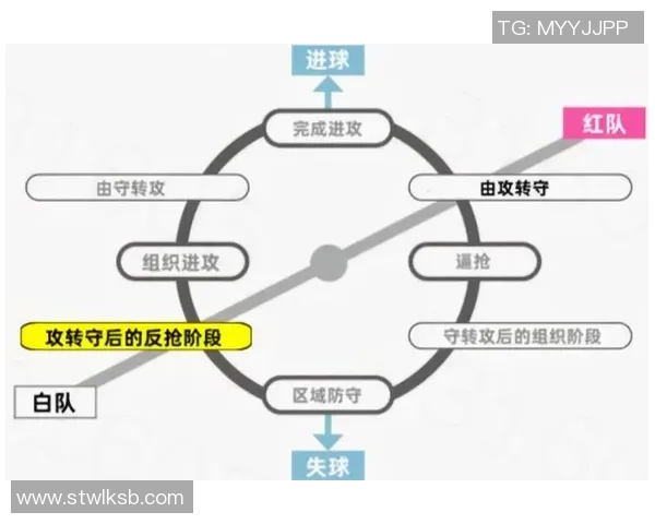 杭州足球队整体压制战术解析与实践探讨